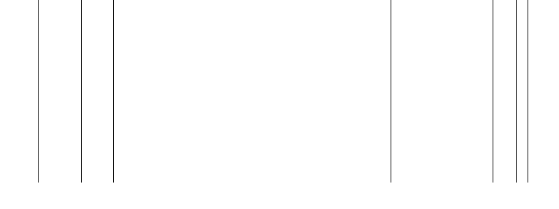 Barogramm